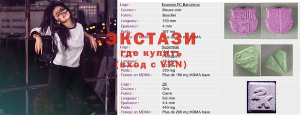 скорость Зеленокумск